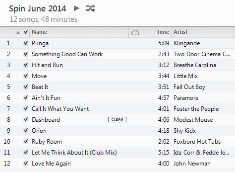 Spin Playlist June 2014